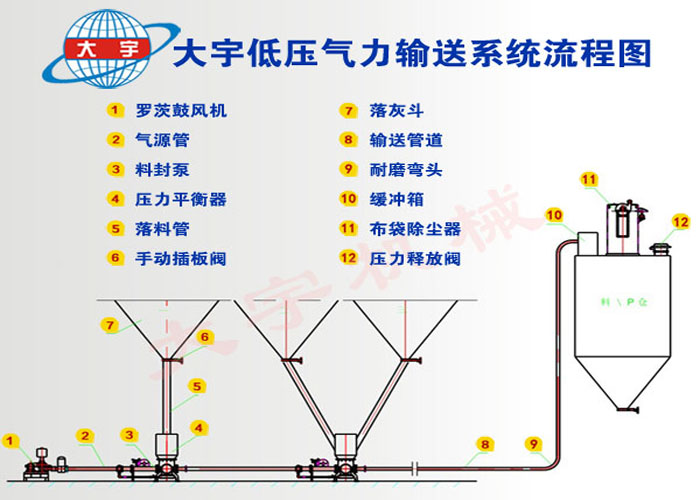 脫硫石灰石粉石榴视频免费在线观看係統